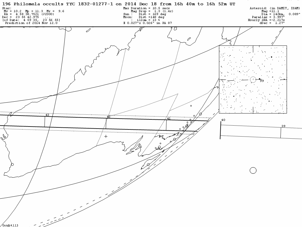 Philomela Update Map