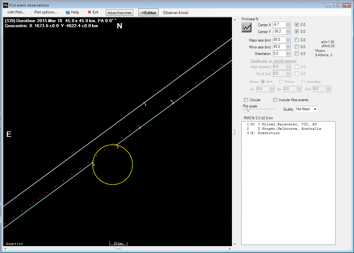 Dorothea occultation__ 2015 March 18