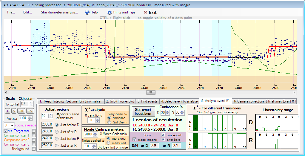 Palisiana occultation__ 2015 May 05