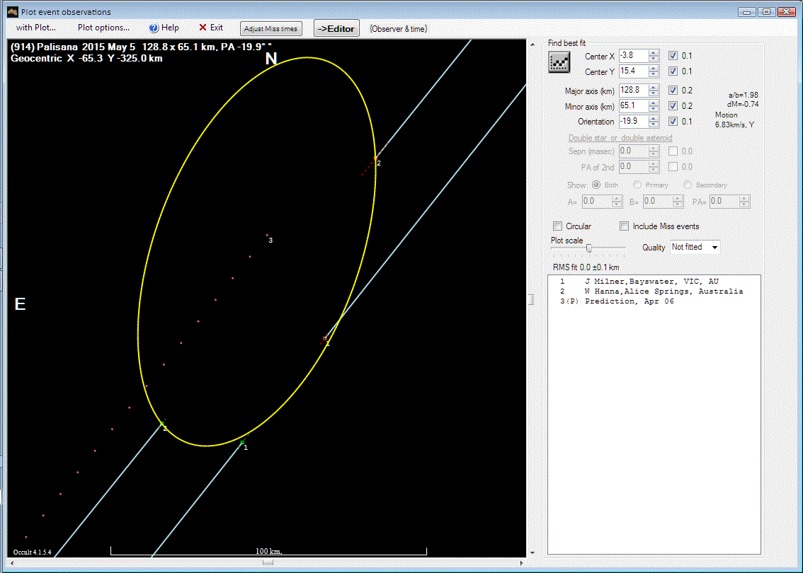 Palisiana occultation__ 2015 May 05