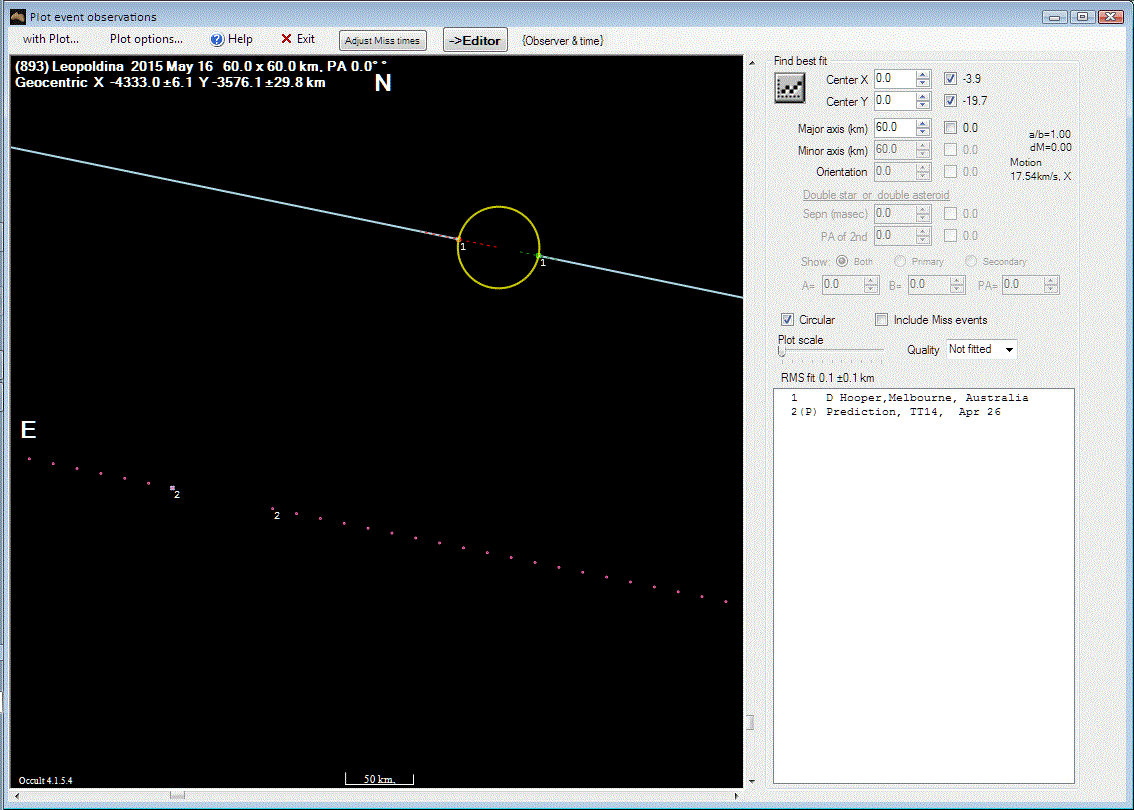 Leopoldina occultation__ 2015 May 16