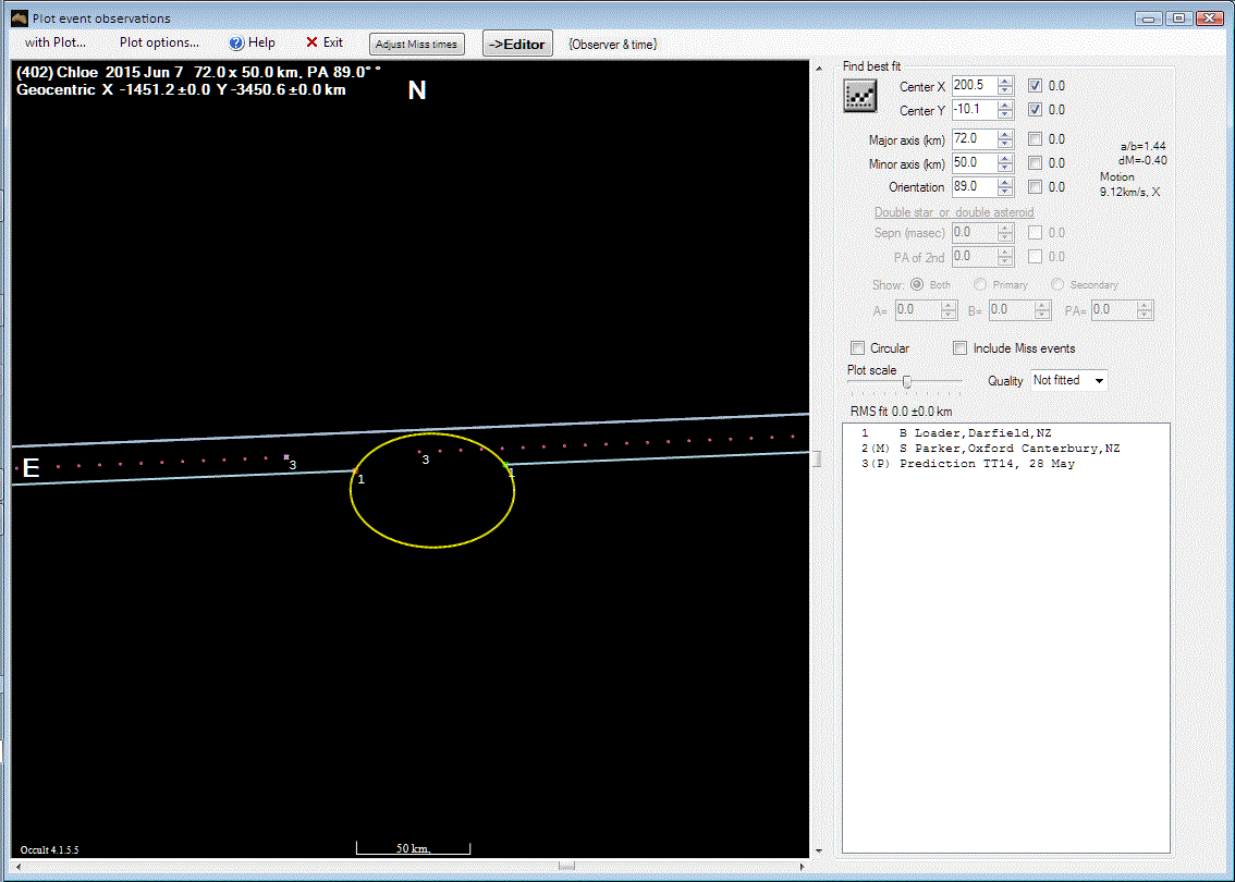 Chloe occultation__ 2015 June 07