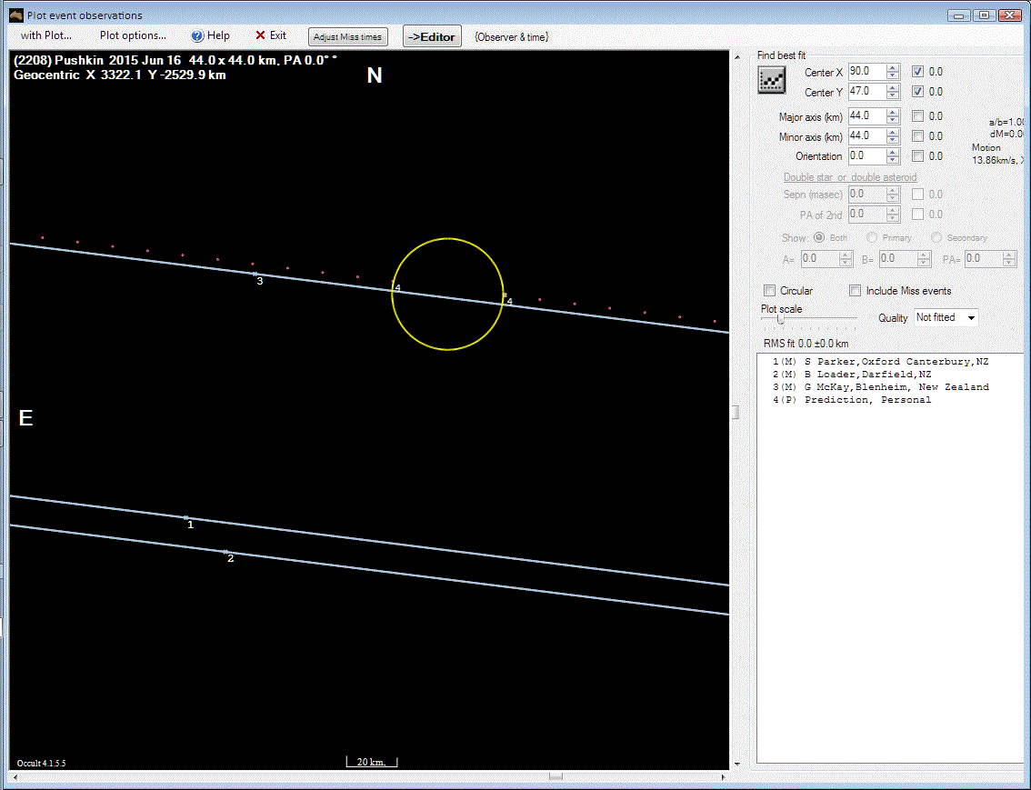 Pushkin occultation__ 2015 June 16