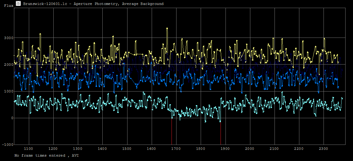 Themis  occultation__ 20150924