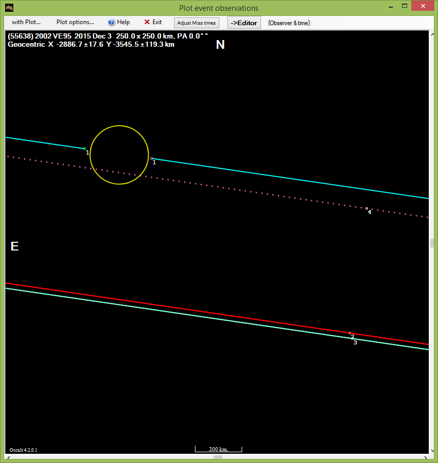 2002VE95 occultation__ 20151203