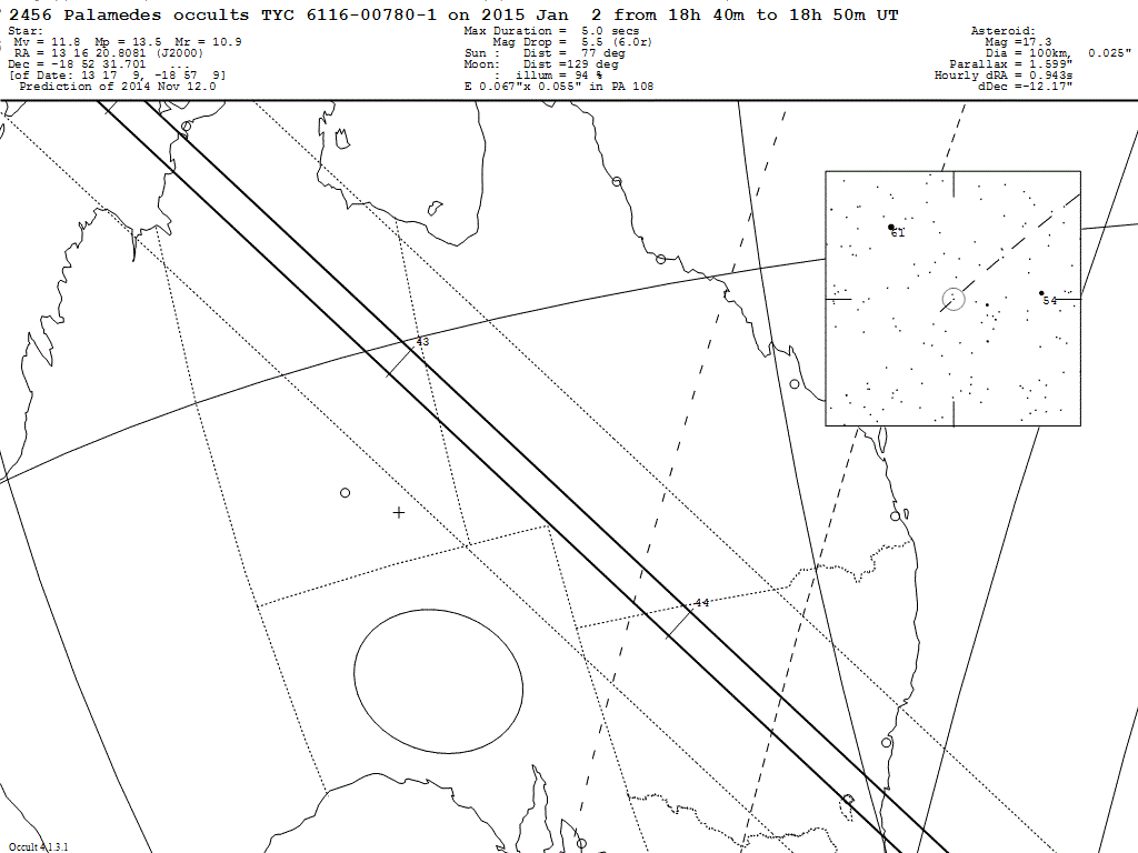 Palamedes Update Map
