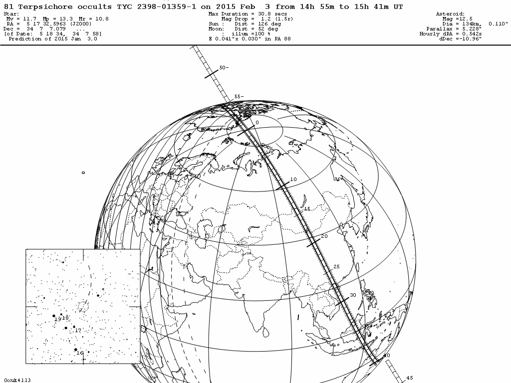 Terpsichore Update Map