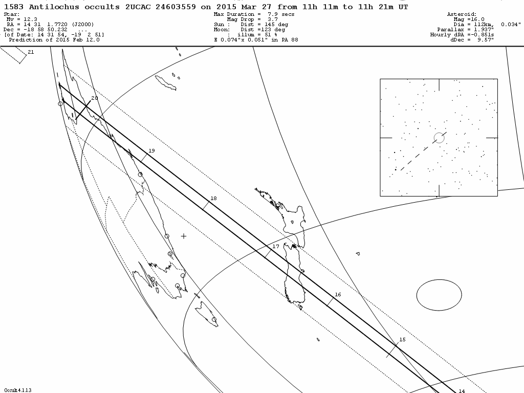 Antilochus Update Map
