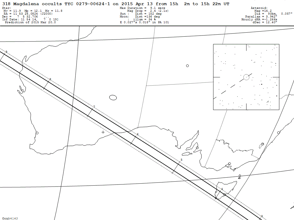 Magdalena Update Map