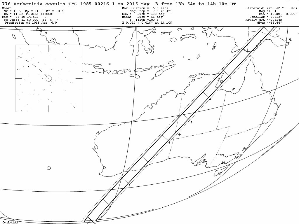 Berbericia Update Map