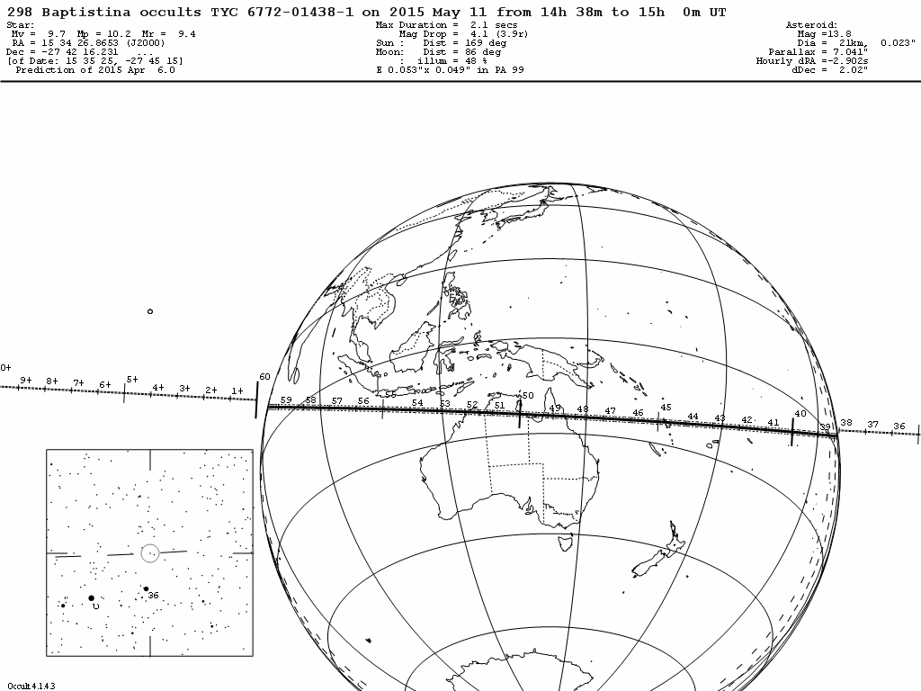 Baptistina Update Map