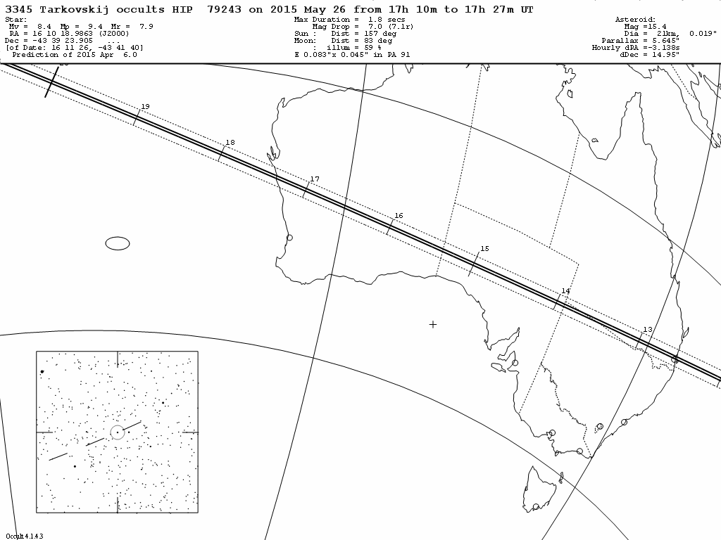 Tarkovskij Update Map