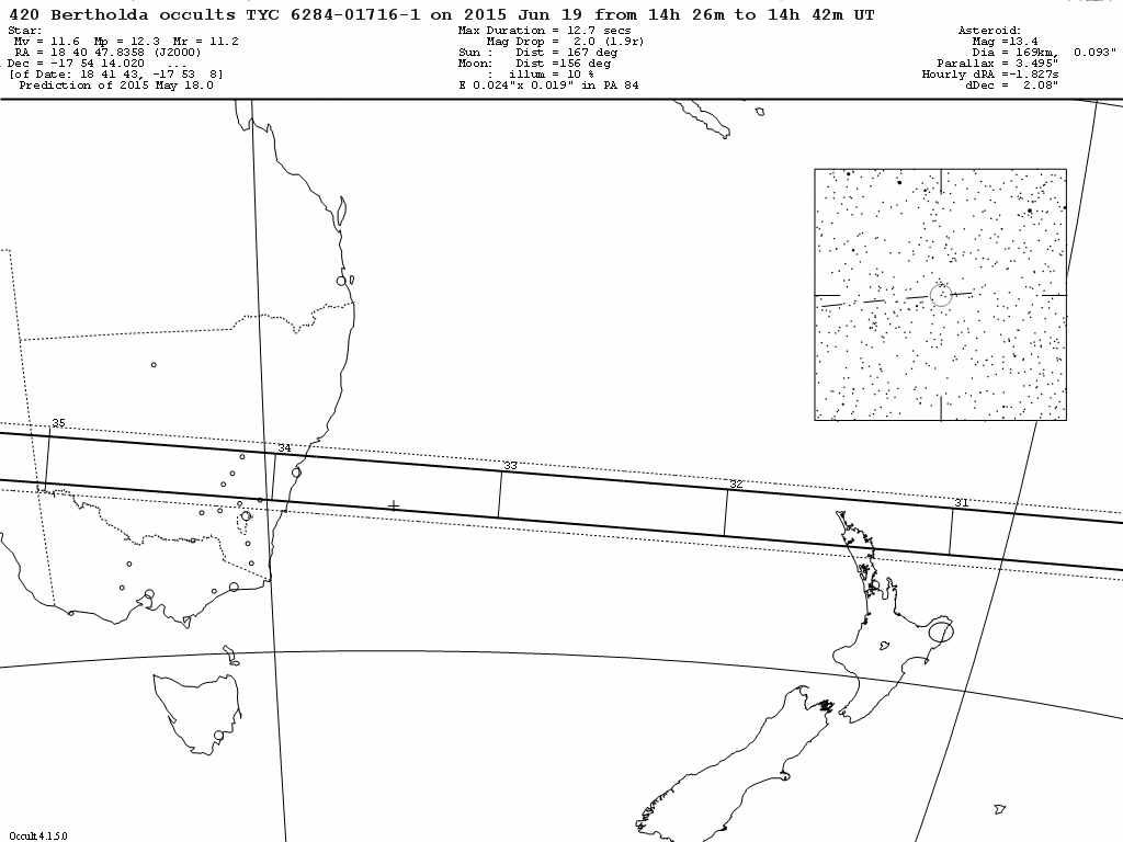 Bertholda Update Map