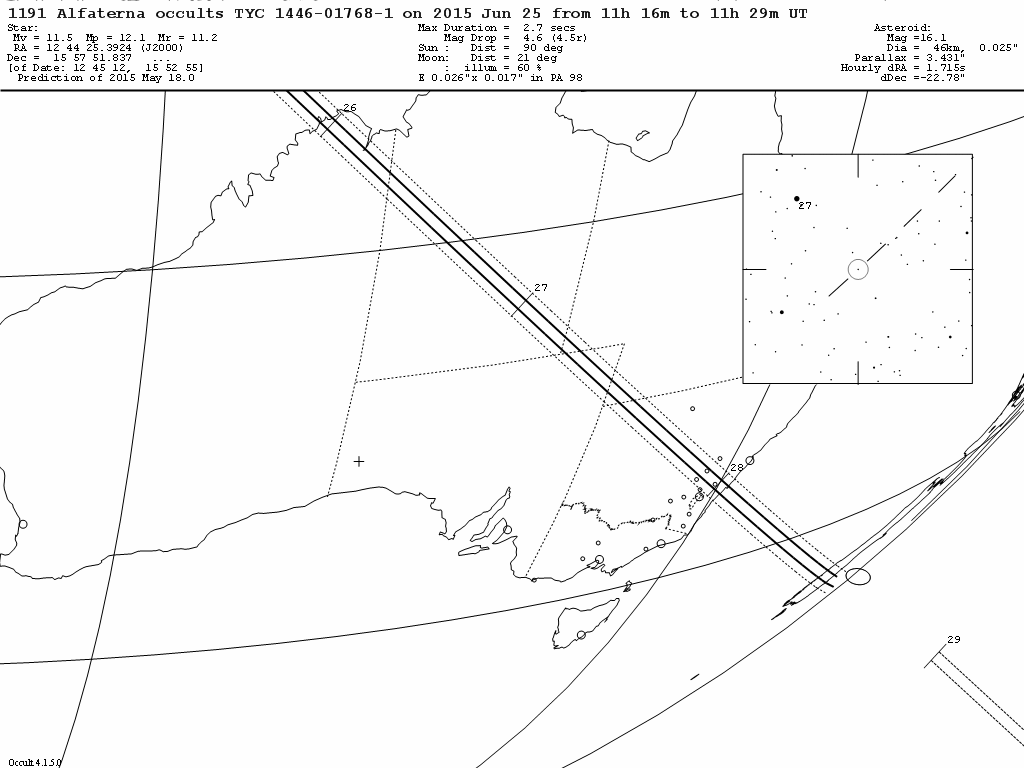 Alfaterna Update Map