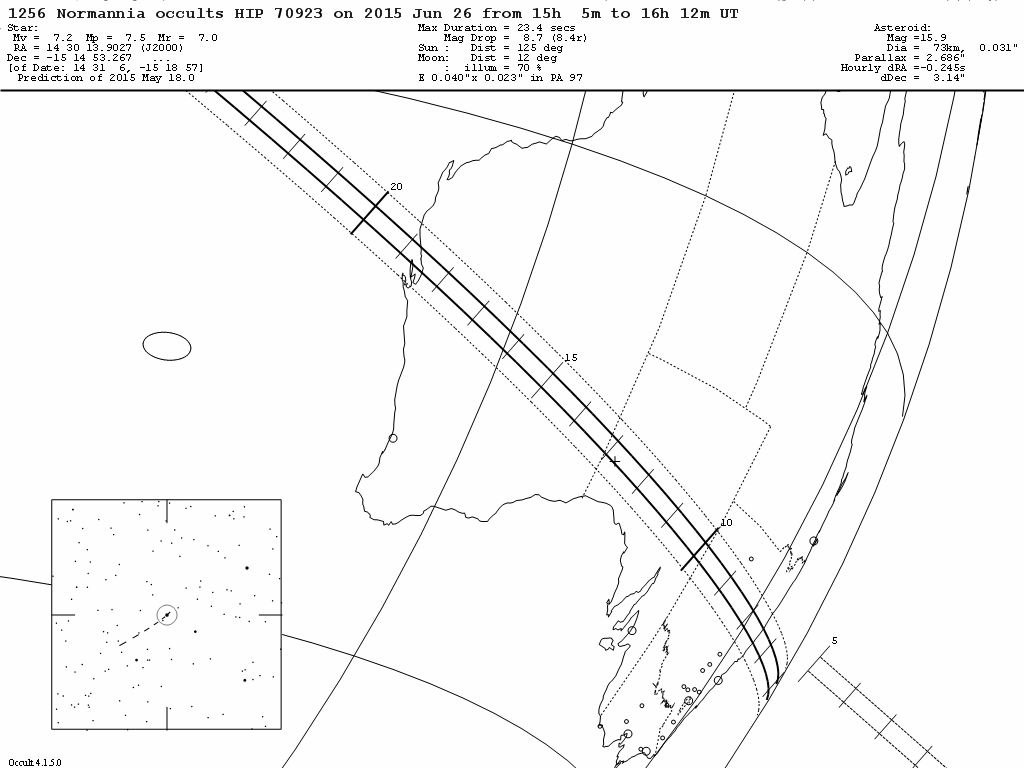 Normannia Update Map