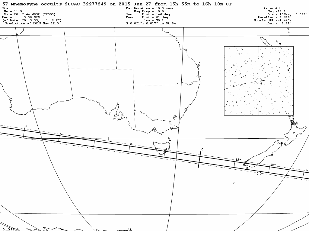 Mnemosyne Update Map
