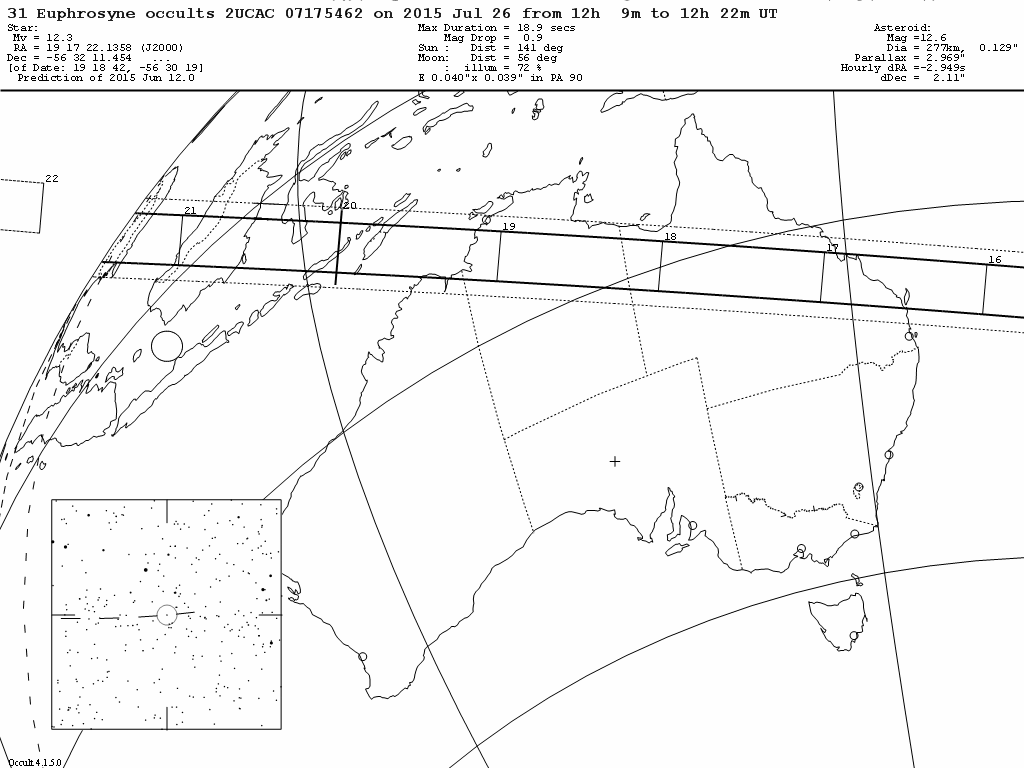 Euphrosyne Update Map
