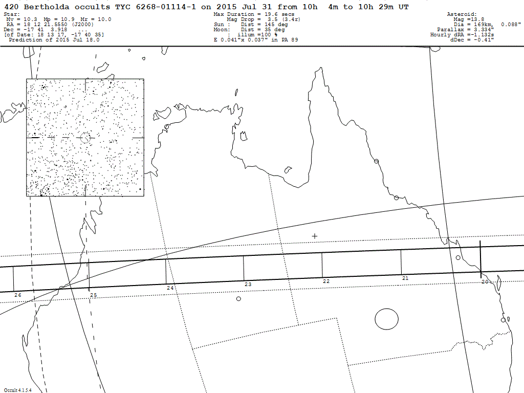 Bertholda Update Map