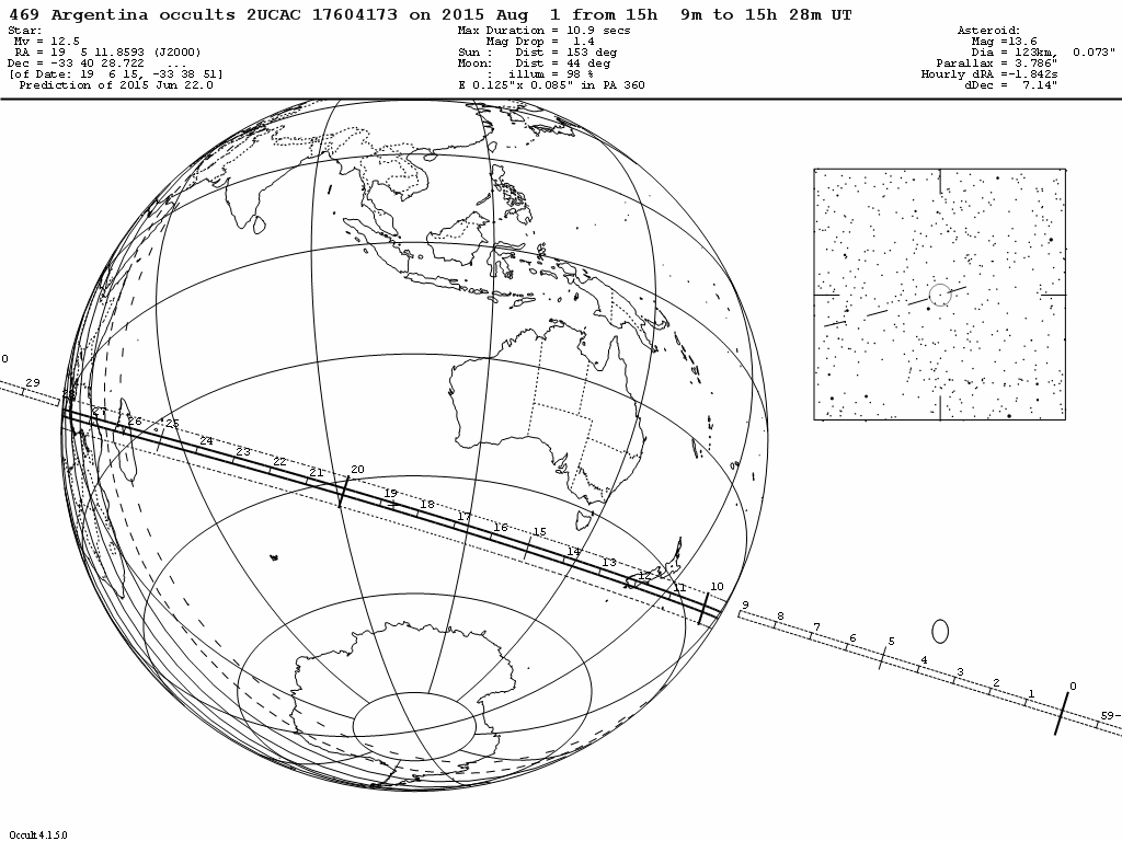 Argentina Update Map