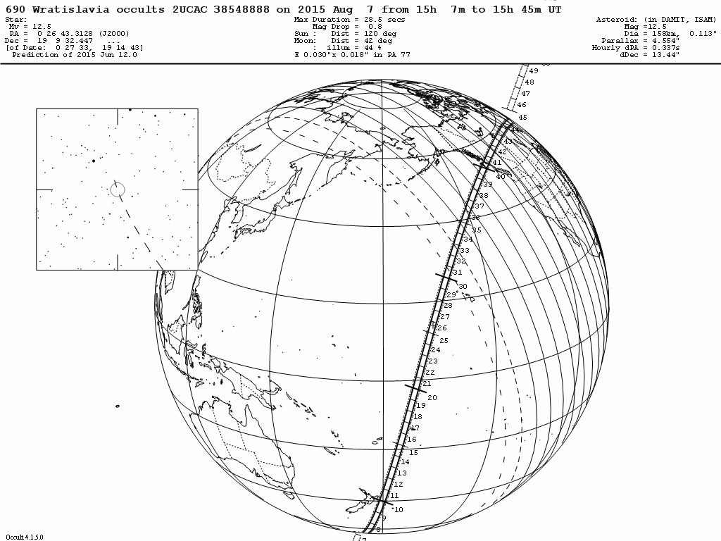 Wratislavia Update Map