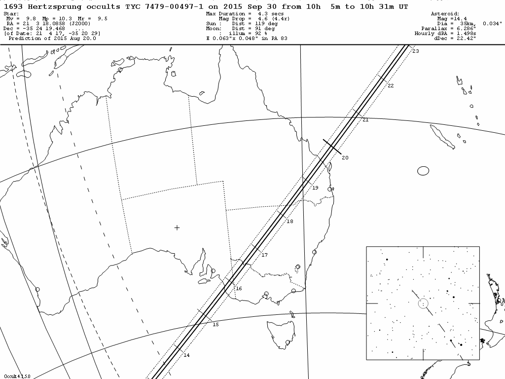 Hertzsprung Update Map