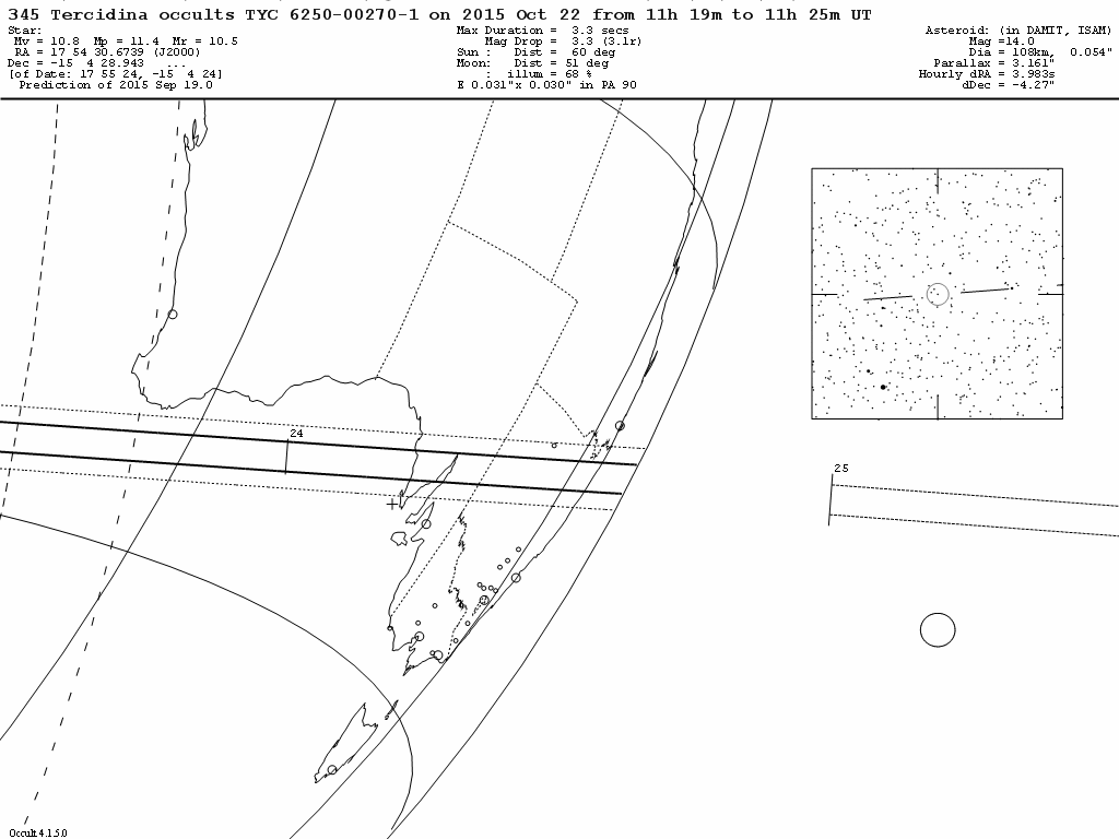 Tercidina Update Map