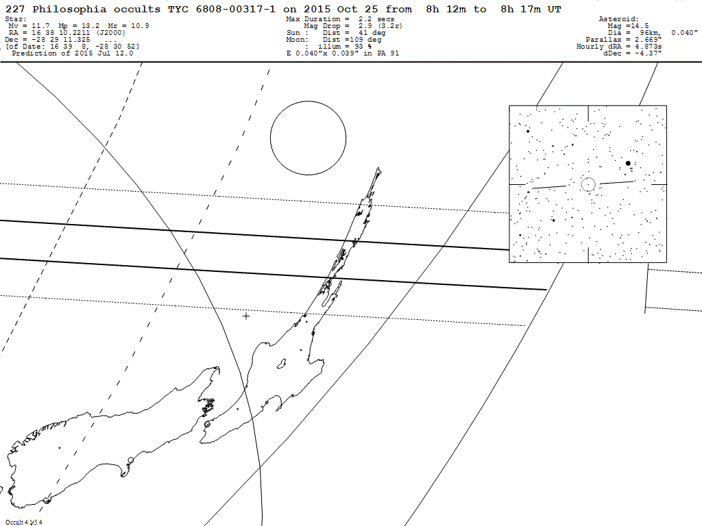 Philosophia Update Map