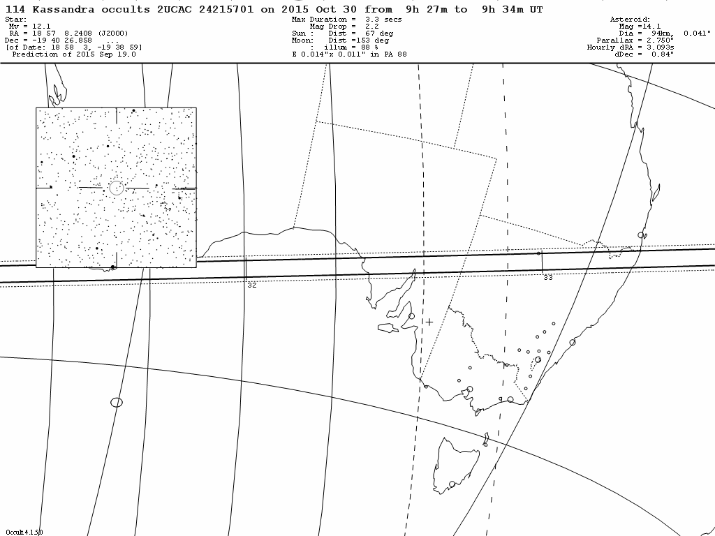 Kassandra Update Map