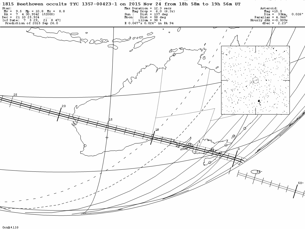 Beethoven Update Map