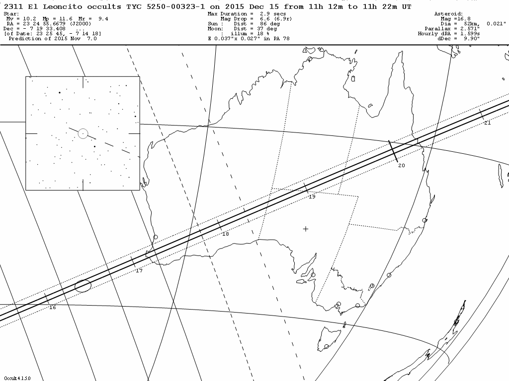 ElLeoncito Update Map