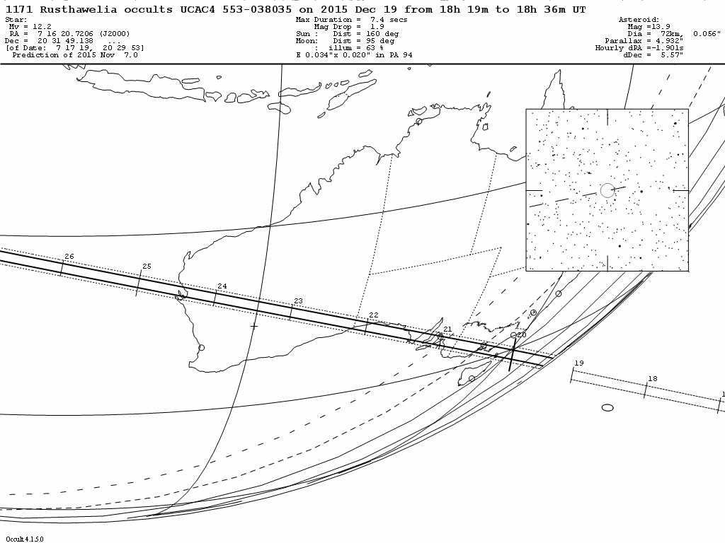 Rusthawelia Update Map