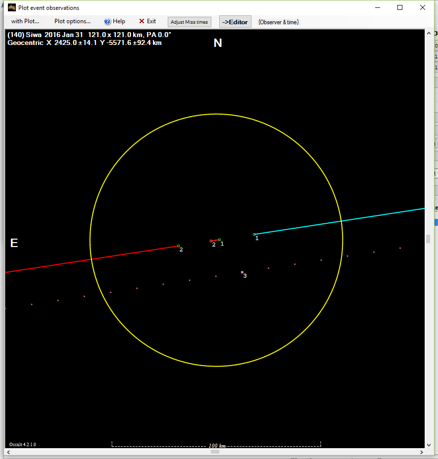 Siwa occultation__ 2016 Jan 31