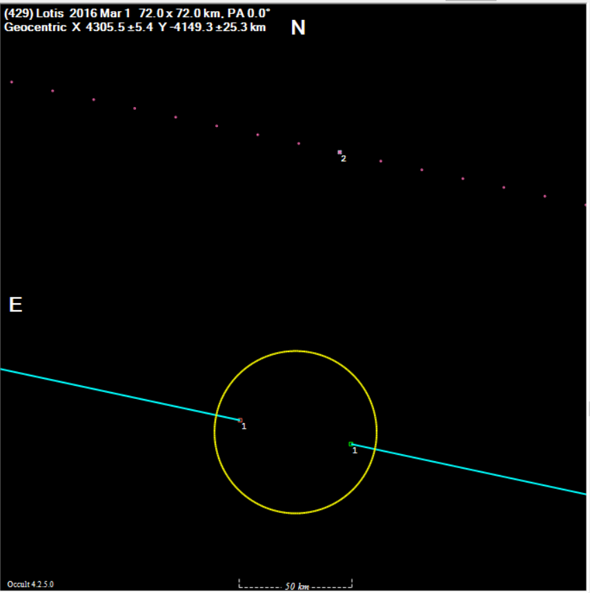 Lotis occultation__ 2016 March 1