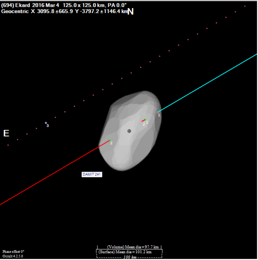 Ekard occultation__ 2016 March 4