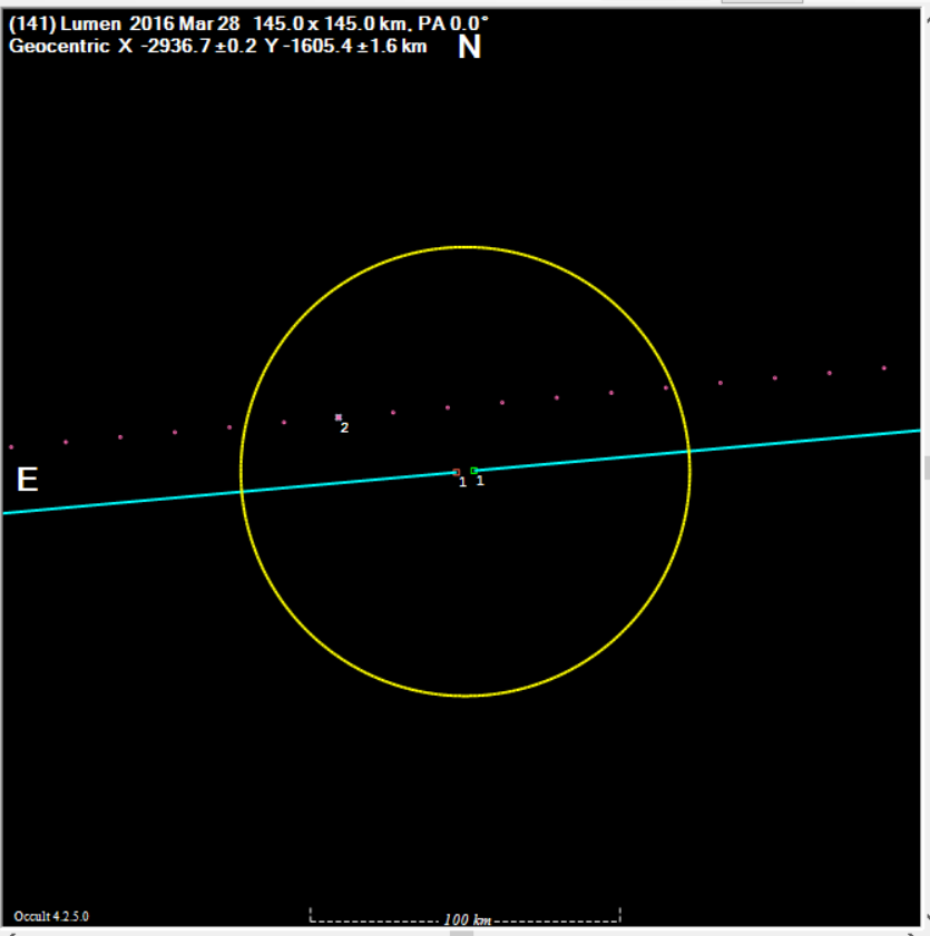 Lumen occultation__ 2016 March 28