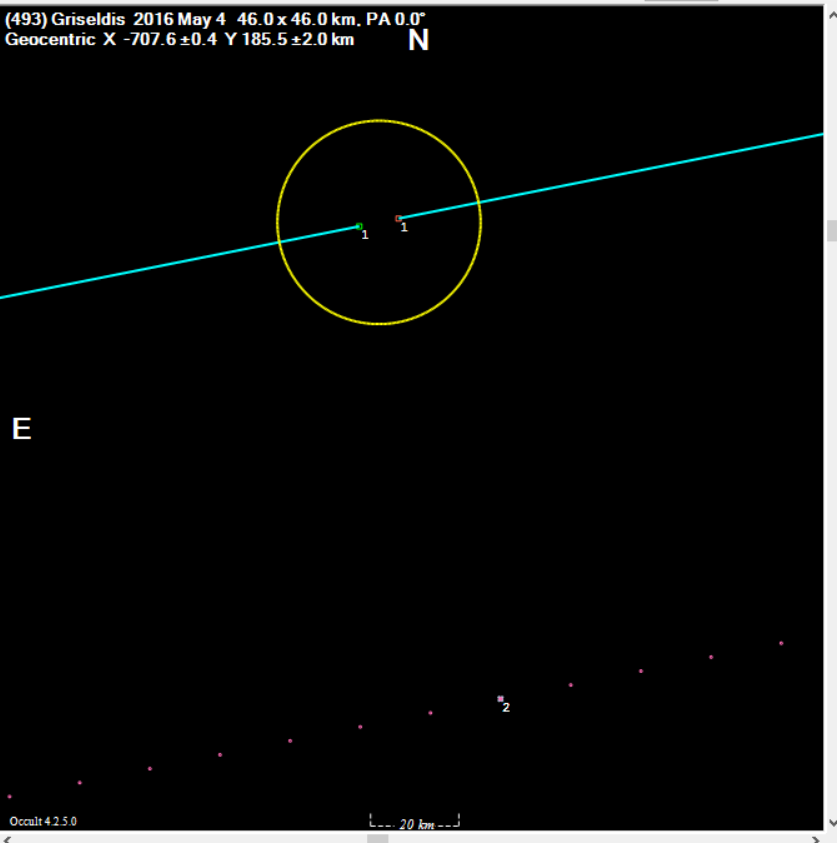 Griseldis occultation__ 20160504