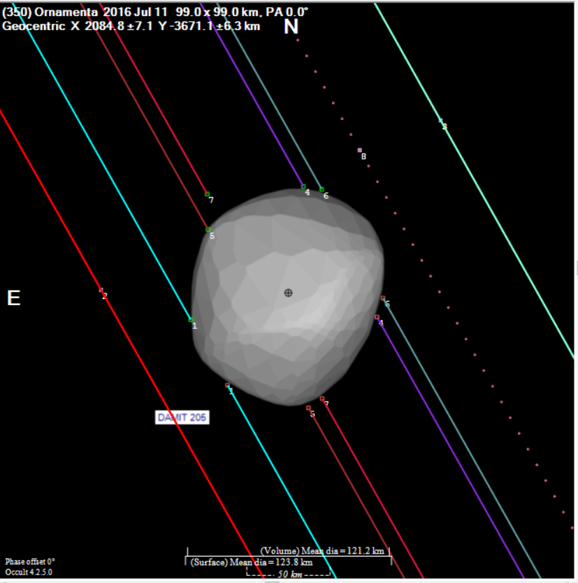 Ornamenta occultation__ 20160711