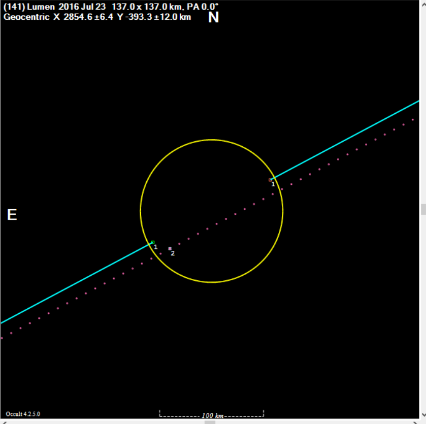 Lumen occultation__ 20160723