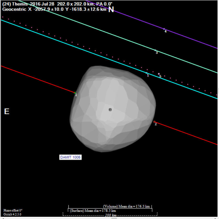 Themis occultation__ 20160728