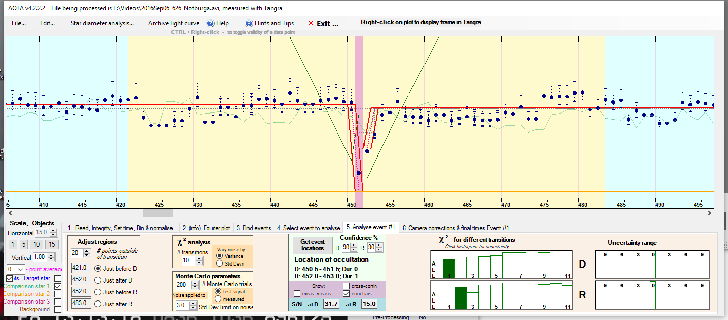 Notburga  occultation__ 20160906