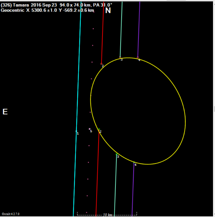 Tamara occultation__ 20160923