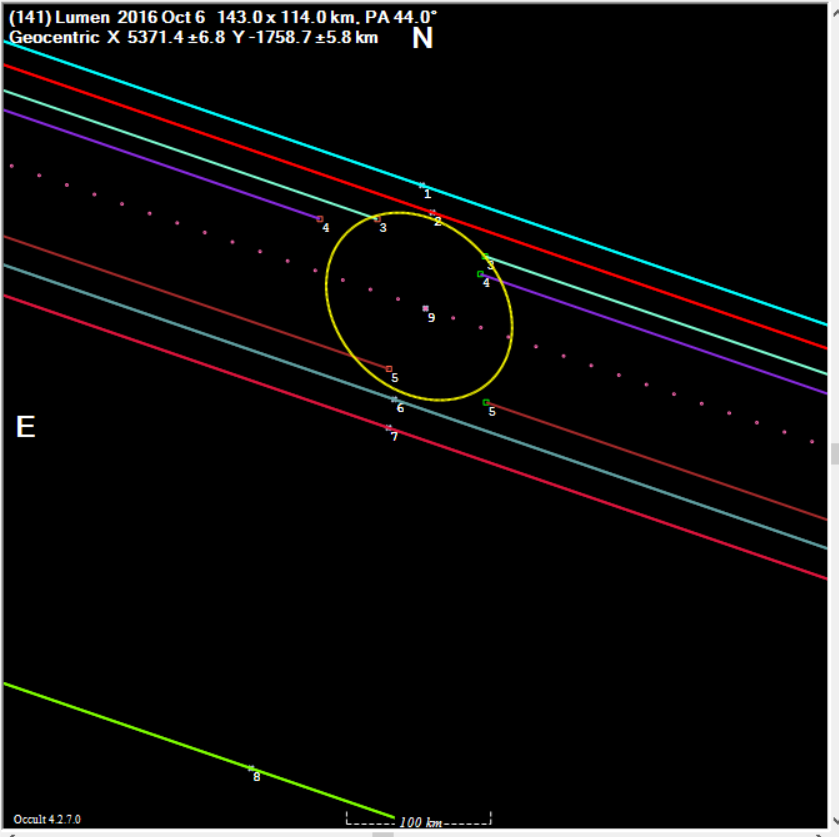 Lumen occultation__ 20161006