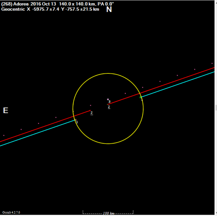 Adorea occultation__ 20161013