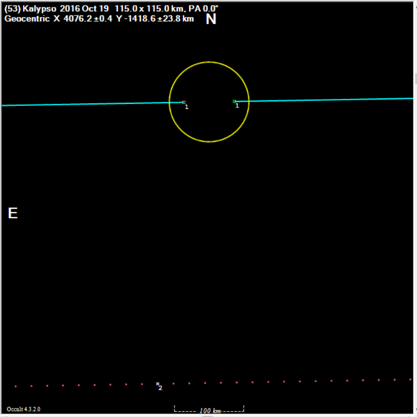 Kalypso occultation__ 20161019