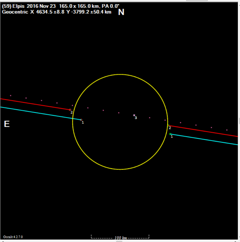 Elpis occultation__ 20161123