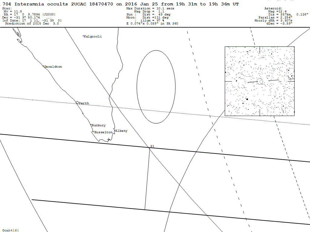 Interamnia Update Map