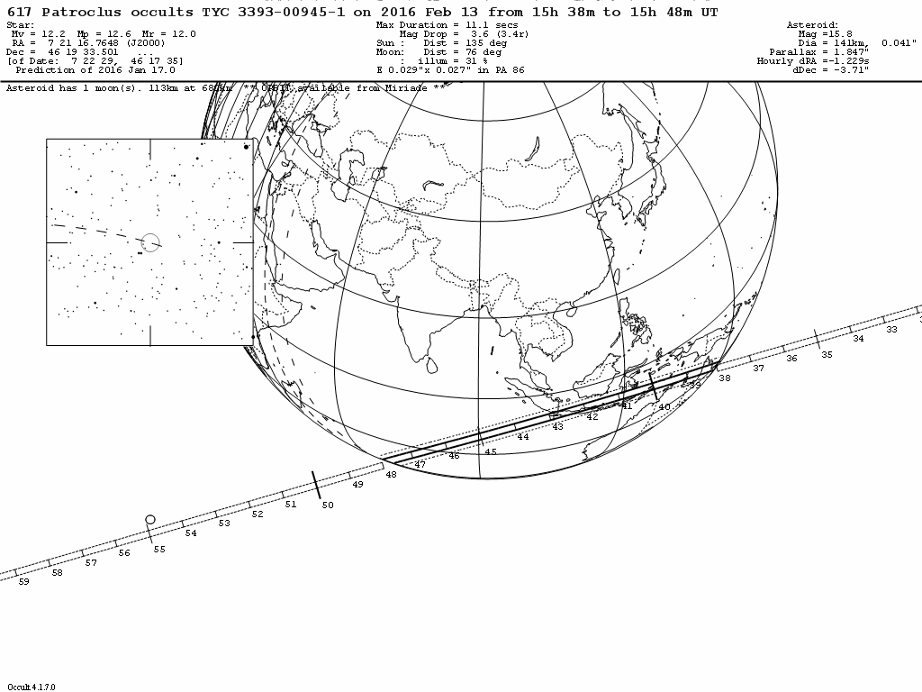 Patroclus Update Map