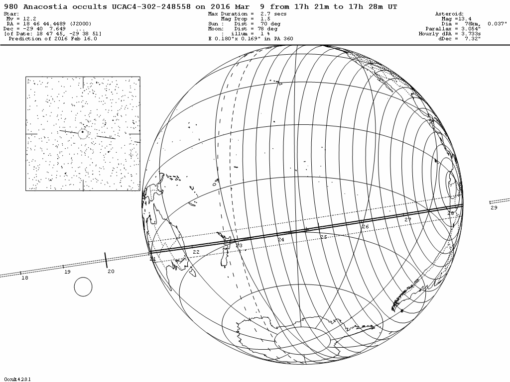 Anacostia Update Map