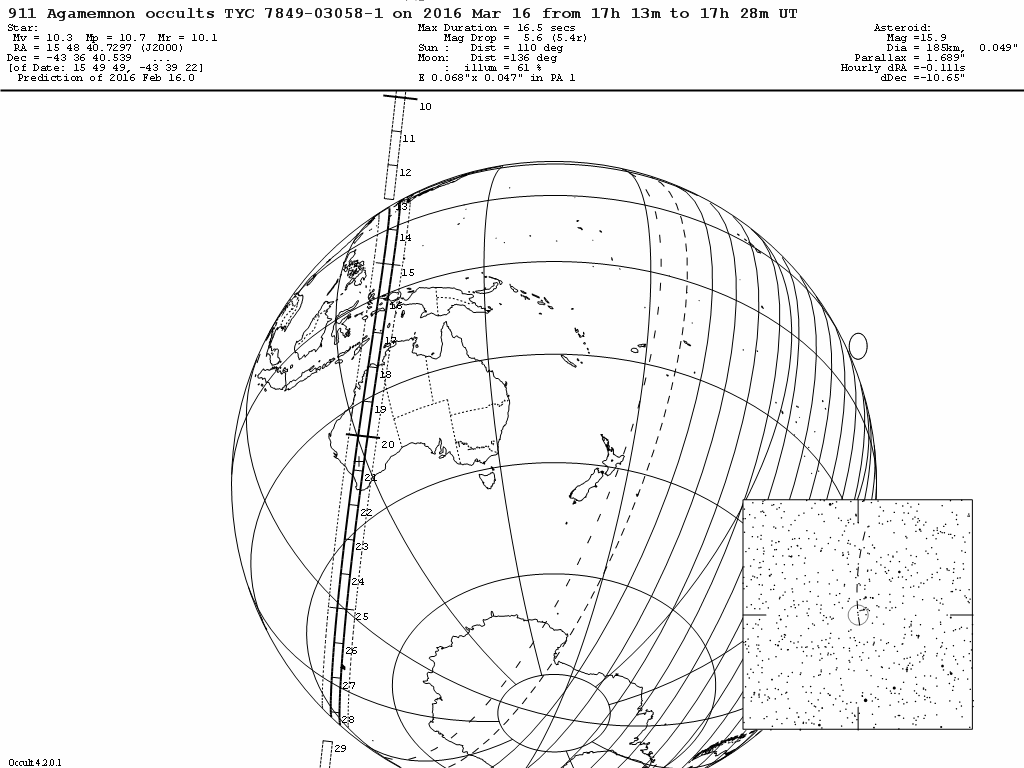 Agamemnon Update Map