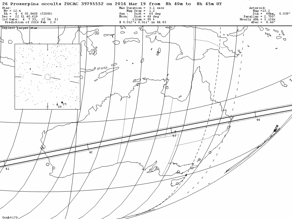 Proserpina Update Map